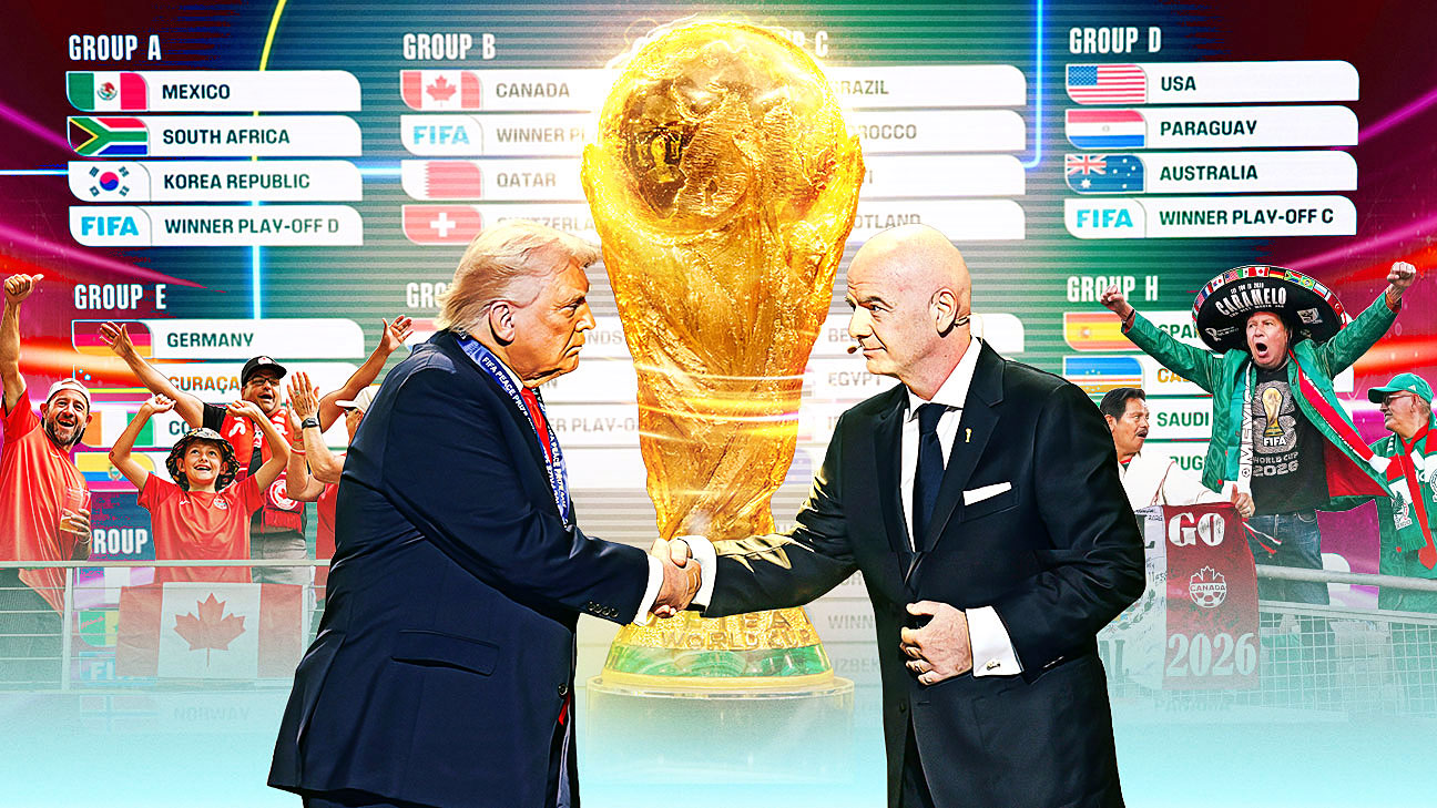 2026世界杯前瞻：48队、三国主办与前所未有的争议